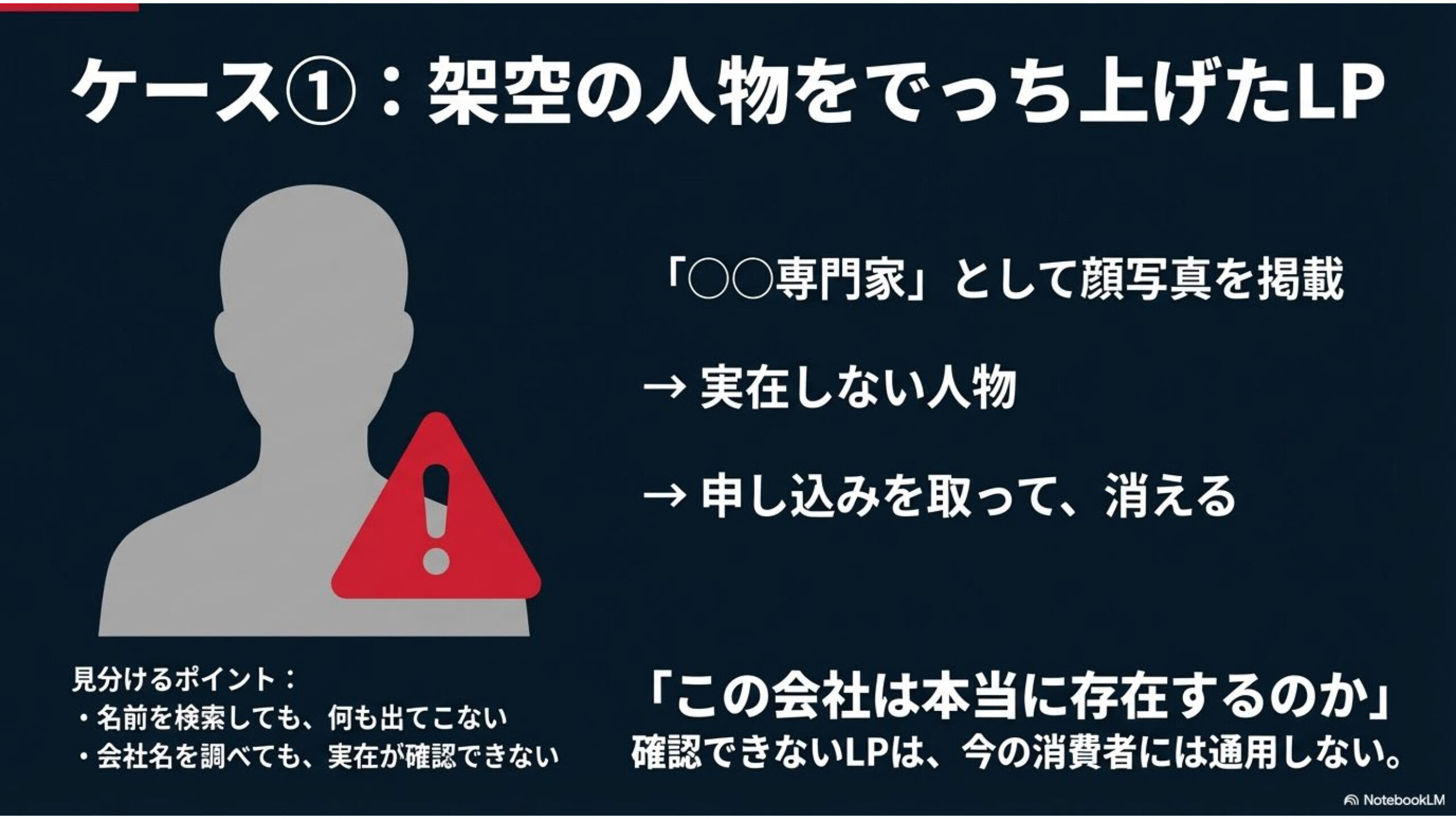 架空の人物をデッチ上げたLP