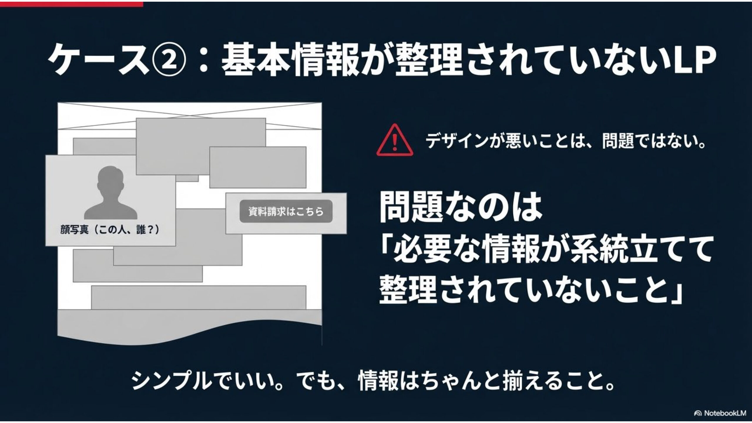 基本情報は整理されていないLP